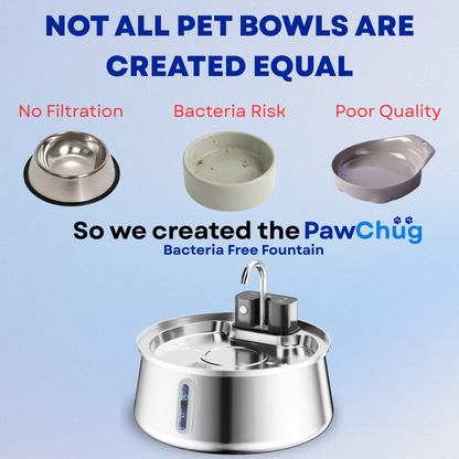 PawChug - Filtered Pet Fountain