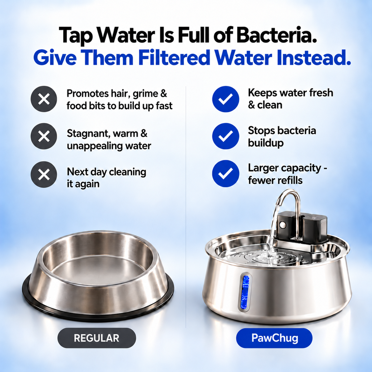 PawChug - Filtered Pet Fountain